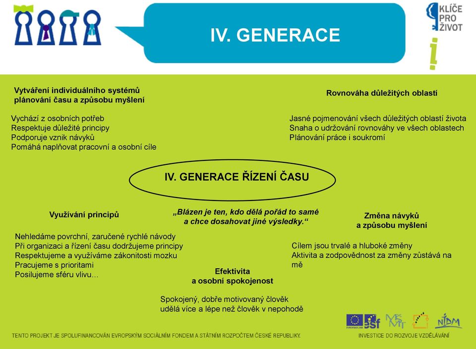 GENERACE ŘÍZENÍ ČASU Vyuţívání principů Nehledáme povrchní, zaručené rychlé návody Při organizaci a řízení času dodržujeme principy Respektujeme a využíváme zákonitosti mozku Pracujeme s prioritami