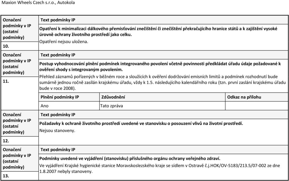 Přehled záznamů pořízených v běžném roce a sloužících k ověření dodržování emisních limitů a podmínek rozhodnutí bude sumárně jednou ročně zasílán krajskému úřadu, vždy k 1.5.