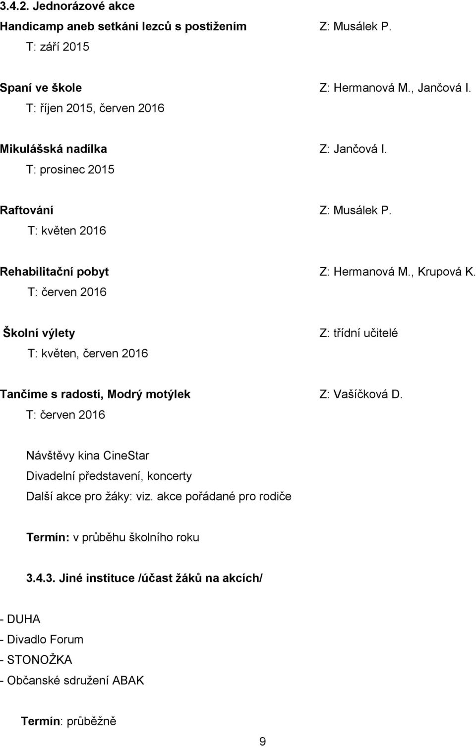 T: červen 2016 Školní výlety T: květen, červen 2016 Z: třídní učitelé Tančíme s radostí, Modrý motýlek Z: Vašíčková D.