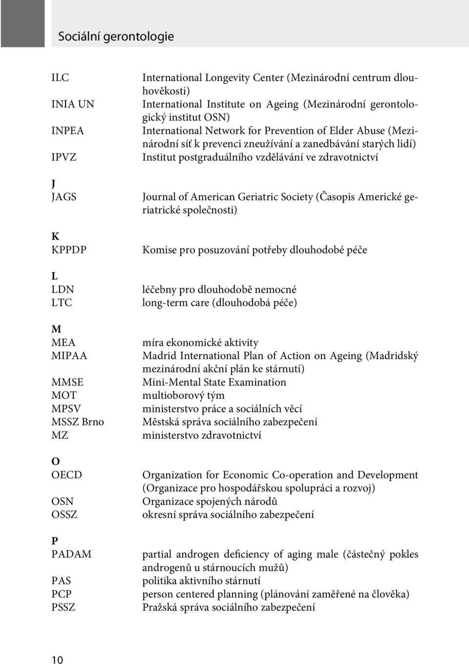 starých lidí) Institut postgraduálního vzdělávání ve zdravotnictví Journal of American Geriatric Society (Časopis Americké geriatrické společnosti) Komise pro posuzování potřeby dlouhodobé péče