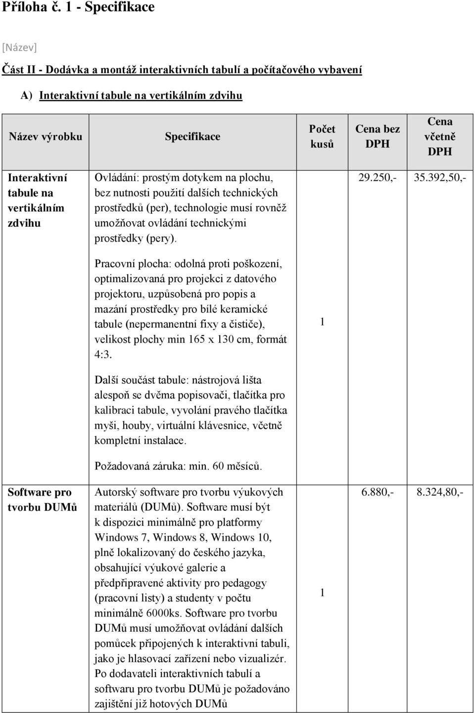 Interaktivní tabule na vertikálním zdvihu Ovládání: prostým dotykem na plochu, bez nutnosti použití dalších technických prostředků (per), technologie musí rovněž umožňovat ovládání technickými