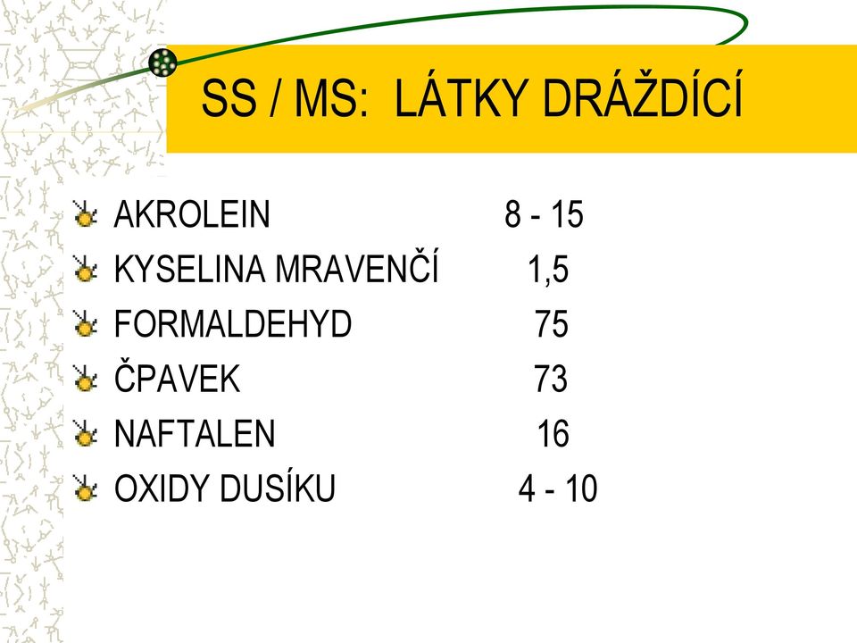 MRAVENČÍ 1,5 FORMALDEHYD 75