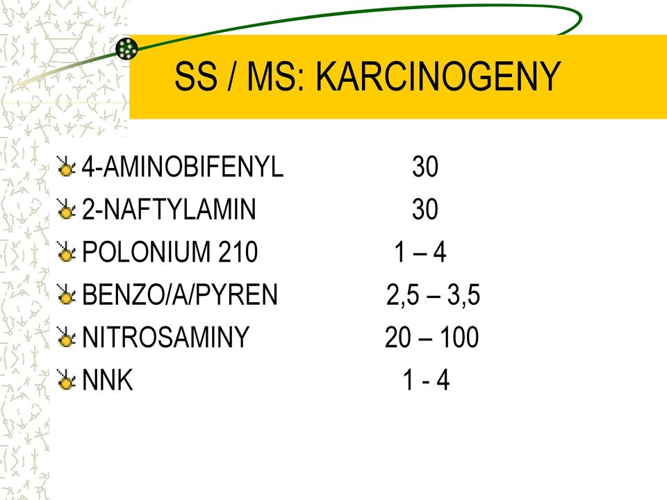 2-NAFTYLAMIN 30 POLONIUM 210
