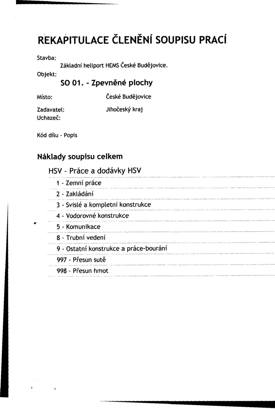 - Zpevněné plochy České B udějovice Zadavatel: Uchazeč: Jihočeský kra j Kód d ílu - Popis Náklady soupisu celkem