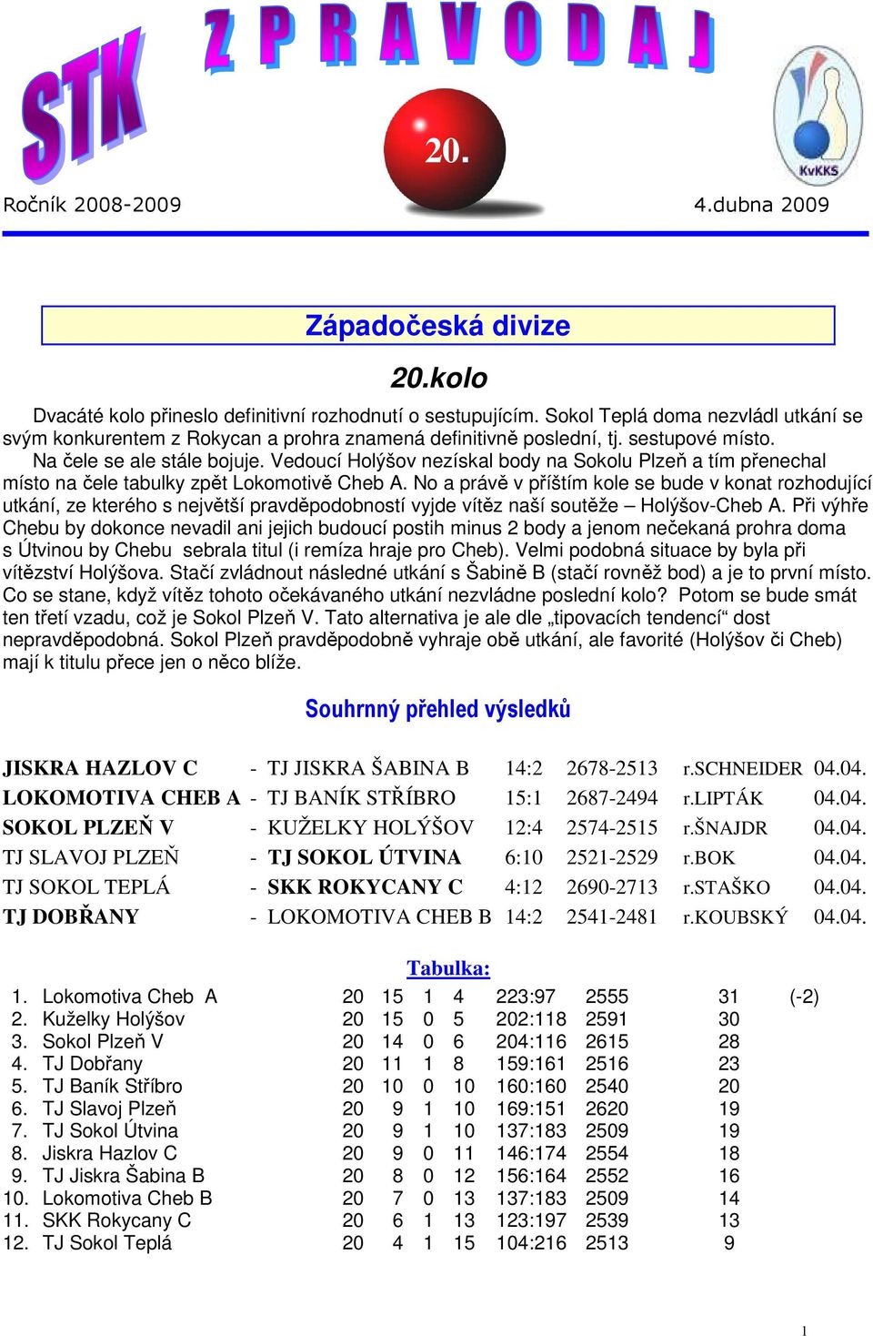 Vedoucí Holýšov nezískal body na Sokolu Plzeň a tím přenechal místo na čele tabulky zpět Lokomotivě Cheb A.