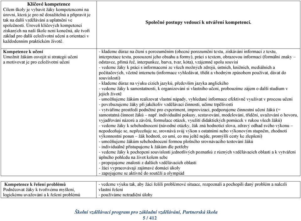 Kompetence k učení Umožnit žákům osvojit si strategii učení a motivovat je pro celoživotní učení Kompetence k řešení problémů Podněcovat žáky k tvořivému myšlení, logickému uvažování a k řešení