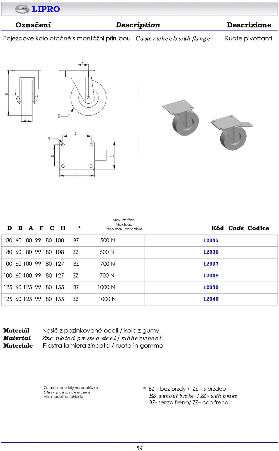 80 155 BZ 1000 N 12039 125 60 125 99 80 155 ZZ 1000 N 12040 e Nosič z pozinkované oceli / kolo z gumy Zinc plated pressed steel / rubber wheel Piastra lamiera