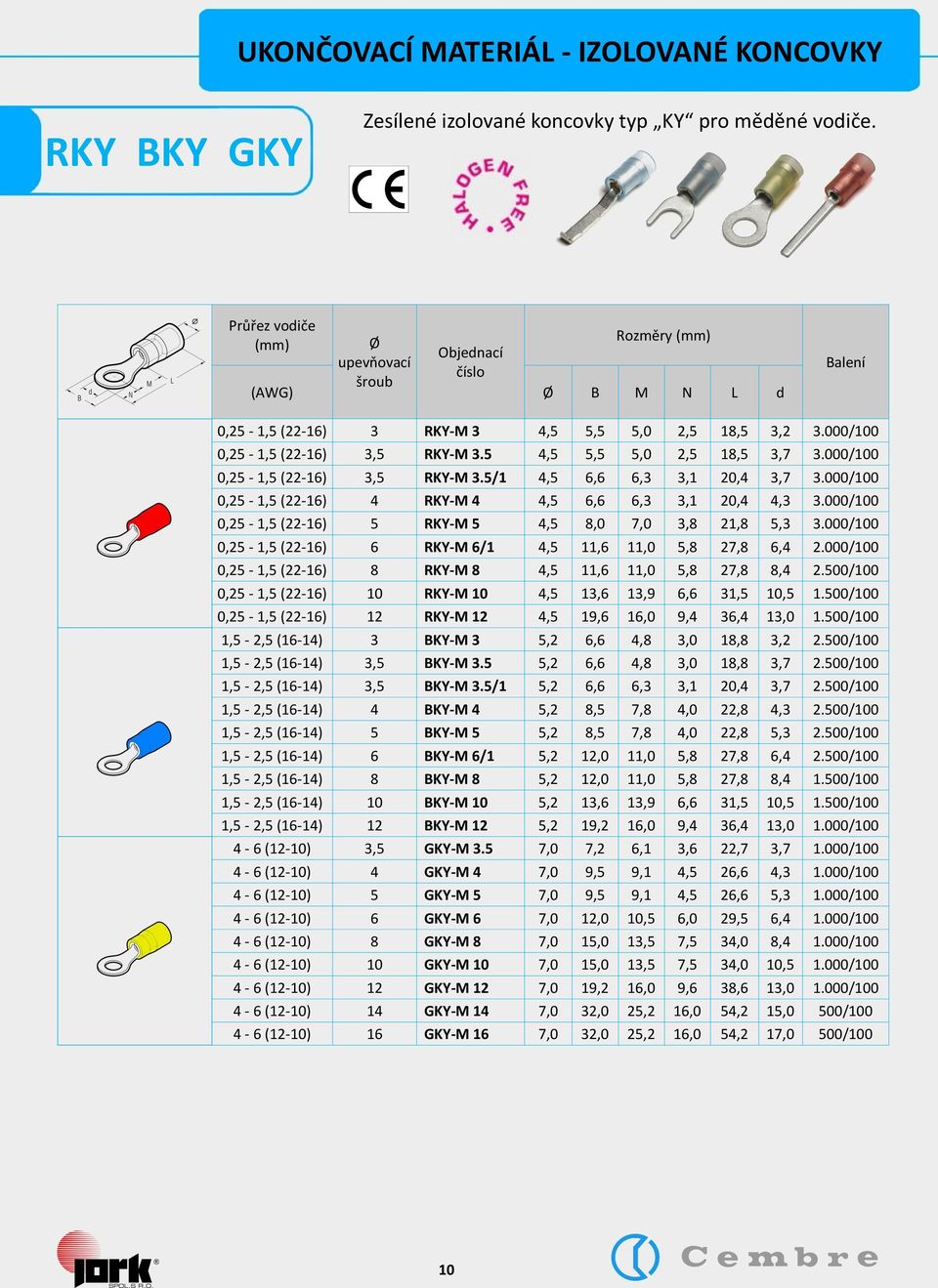 000/100 0,25-1,5 (22-16) 5 RKY-M 5 4,5 8,0 7,0 3,8 21,8 5,3 3.000/100 0,25-1,5 (22-16) 6 RKY-M 6/1 4,5 11,6 11,0 5,8 27,8 6,4 2.000/100 0,25-1,5 (22-16) 8 RKY-M 8 4,5 11,6 11,0 5,8 27,8 8,4 2.