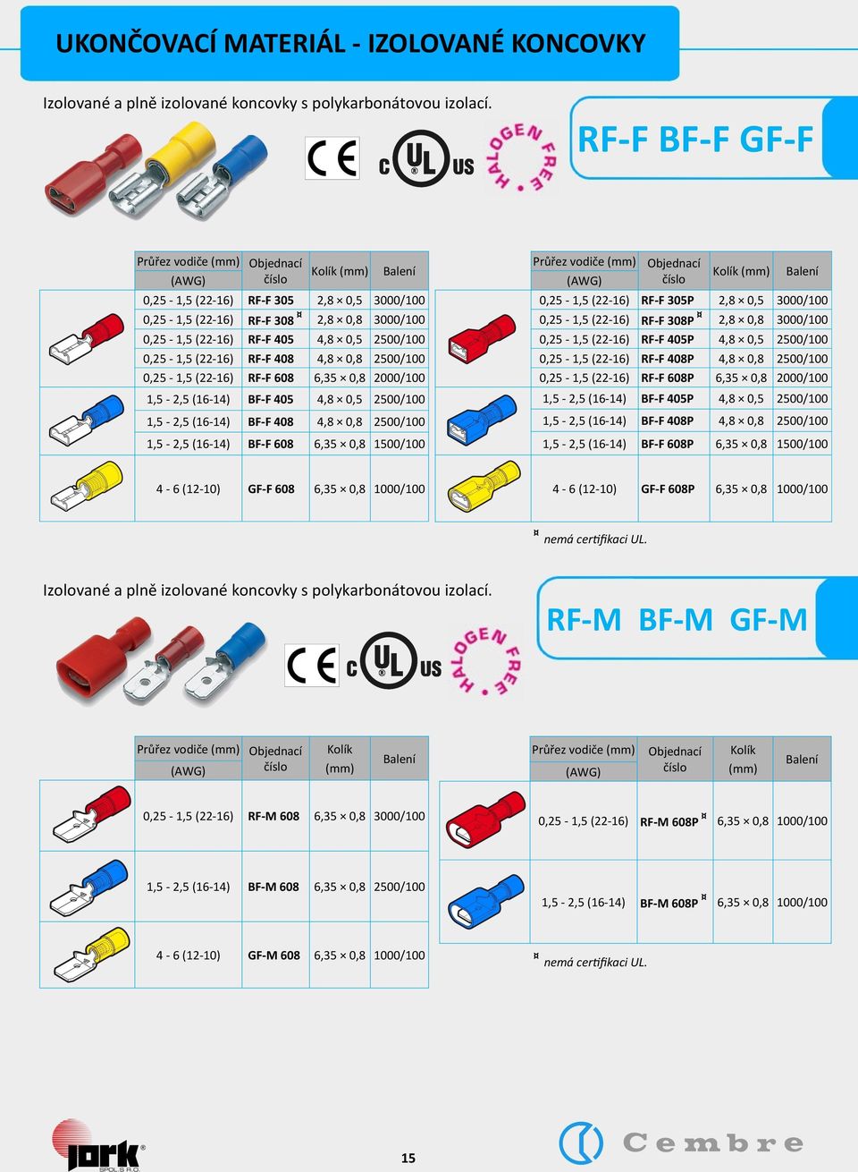 0,8 2500/100 0,25-1,5 (22-16) RF-F 608 6,35 0,8 2000/100 1,5-2,5 (16-14) BF-F 405 4,8 0,5 2500/100 1,5-2,5 (16-14) BF-F 408 4,8 0,8 2500/100 1,5-2,5 (16-14) BF-F 608 6,35 0,8 1500/100 Průřez vodiče
