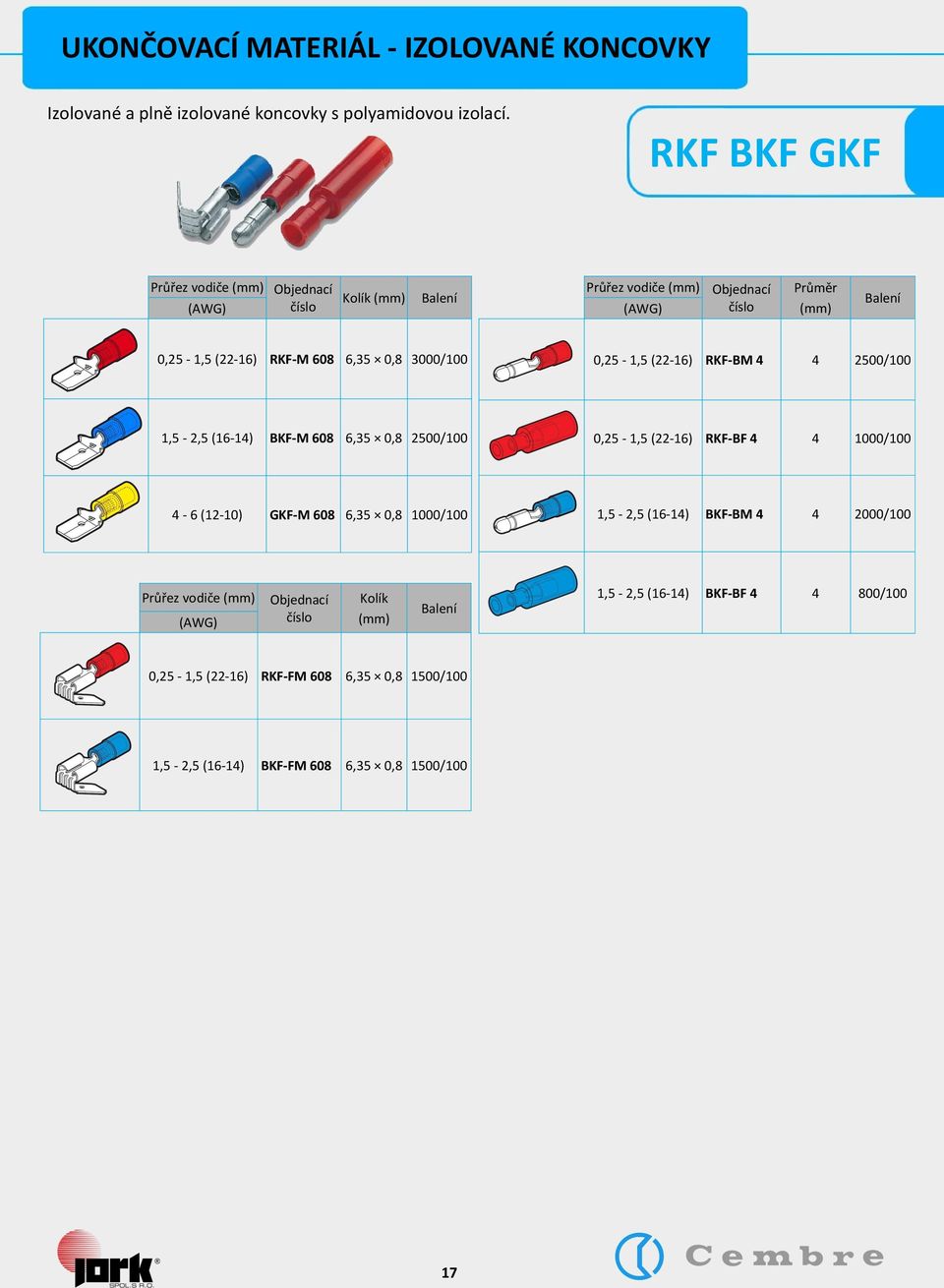 RKF-BM 4 4 2500/100 1,5-2,5 (16-14) BKF-M 608 6,35 0,8 2500/100 0,25-1,5 (22-16) RKF-BF 4 4 1000/100 4-6 (12-10) GKF-M 608 6,35