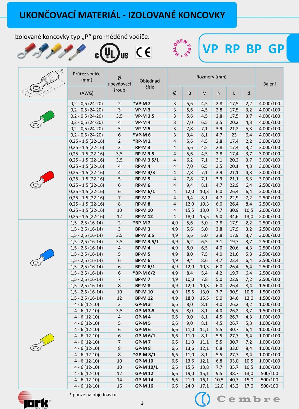 000/100 0,2-0,5 (24-20) 5 VP-M 5 3 7,8 7,1 3,9 21,2 5,3 4.000/100 0,2-0,5 (24-20) 6 *VP-M 6 3 9,4 8,1 4,7 23 6,4 4.000/100 0,25-1,5 (22-16) 2 *RP-M 2 4 5,6 4,5 2,8 17,4 2,2 3.