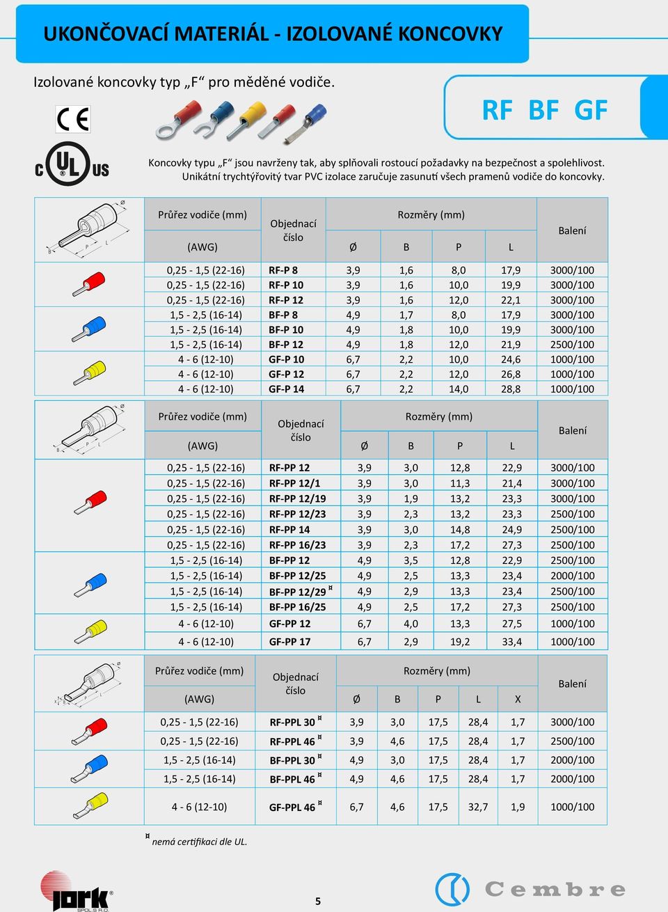 Průřez vodiče (AWG) Ø B P L 0,25-1,5 (22-16) RF-P 8 3,9 1,6 8,0 17,9 3000/100 0,25-1,5 (22-16) RF-P 10 3,9 1,6 10,0 19,9 3000/100 0,25-1,5 (22-16) RF-P 12 3,9 1,6 12,0 22,1 3000/100 1,5-2,5 (16-14)