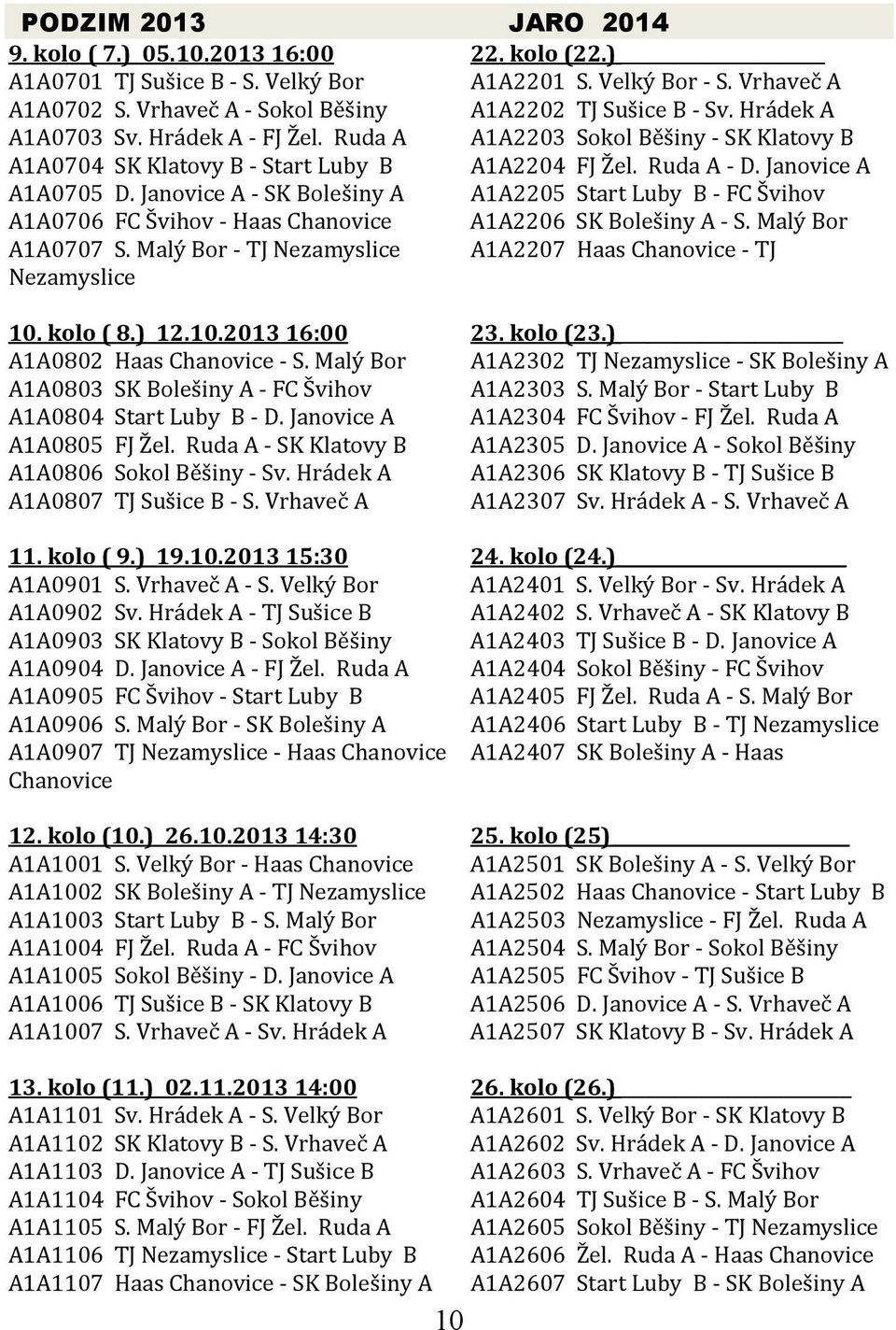 Janovice A SK Bolešiny A A1A2205 Start Luby B FC Švihov A1A0706 FC Švihov Haas Chanovice A1A2206 SK Bolešiny A S. Malý Bor A1A0707 S. Malý Bor TJ Nezamyslice A1A2207 Haas Chanovice TJ Nezamyslice 10.