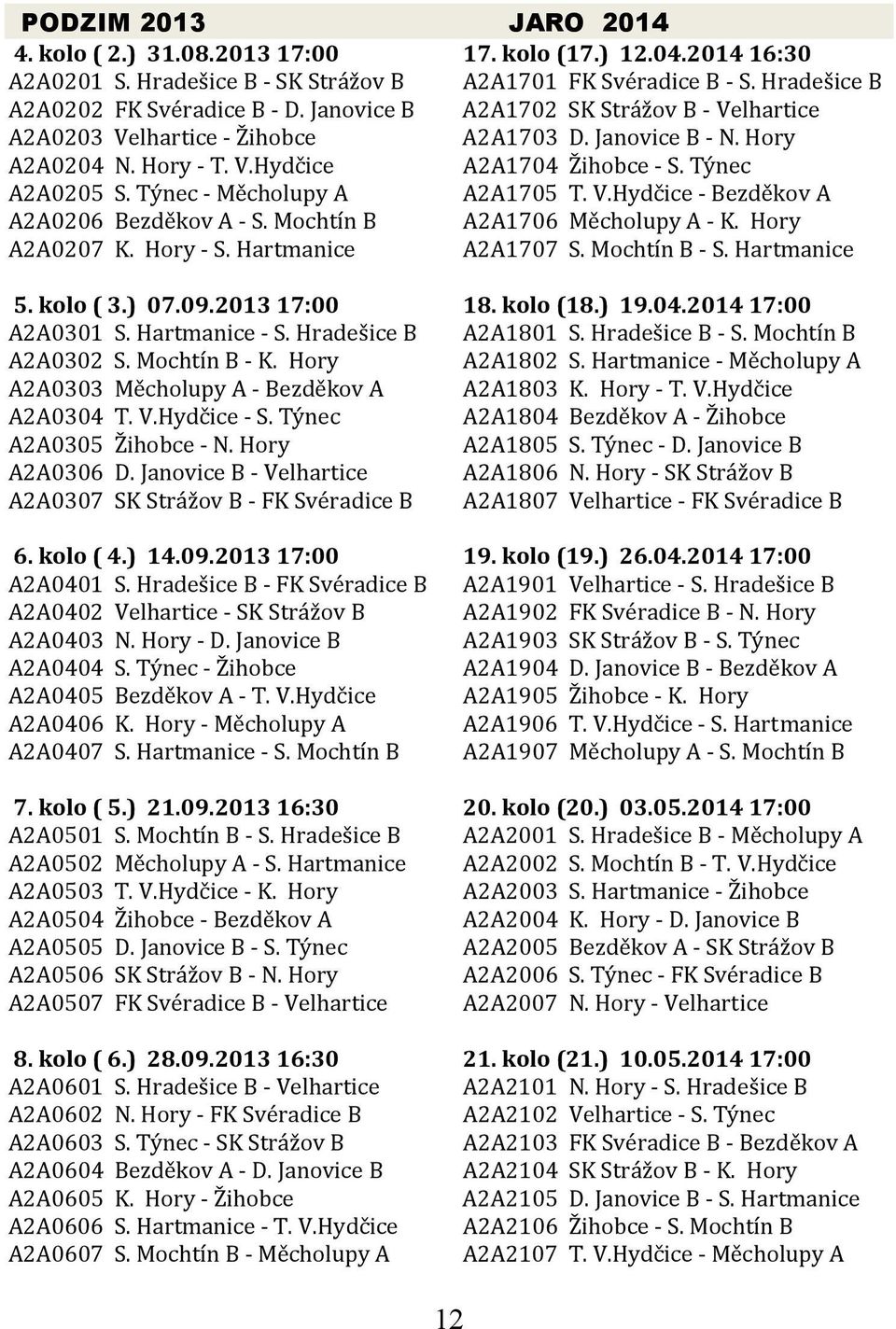 Mochtín B A2A1706 Měcholupy A K. Hory A2A0207 K. Hory S. Hartmanice A2A1707 S. Mochtín B S. Hartmanice 5. kolo ( 3.) 07.09.2013 17:00 18. kolo (18.) 19.04.2014 17:00 A2A0301 S. Hartmanice S.