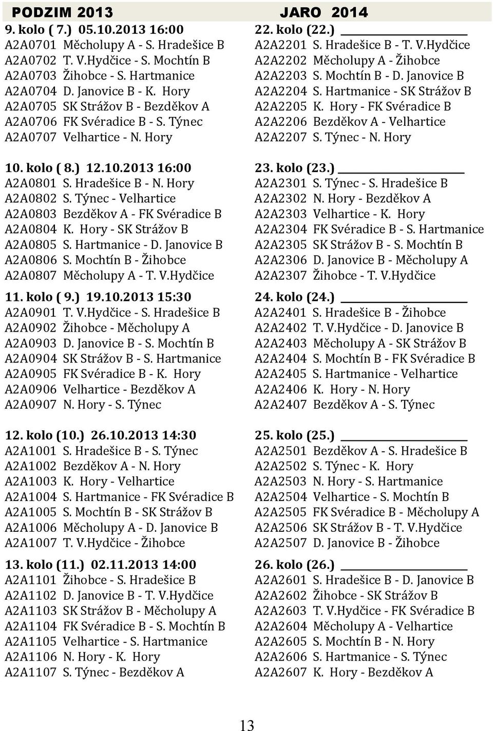 Hartmanice SK Strážov B A2A0705 SK Strážov B Bezděkov A A2A2205 K. Hory FK Svéradice B A2A0706 FK Svéradice B S. Týnec A2A2206 Bezděkov A Velhartice A2A0707 Velhartice N. Hory A2A2207 S. Týnec N.