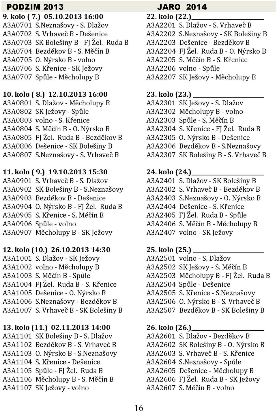 Měčín B S. Křenice A3A0706 S. Křenice SK Ježovy A3A2206 volno Spůle A3A0707 Spůle Měcholupy B A3A2207 SK Ježovy Měcholupy B 10. kolo ( 8.) 12.10.2013 16:00 23. kolo (23.) A3A0801 S.