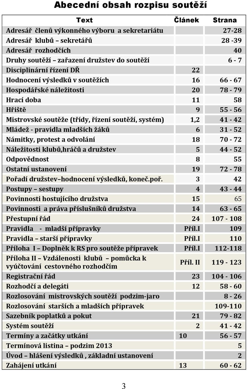 Mládež pravidla mladších žáků 6 31 52 Námitky, protest a odvolání 18 70 72 Náležitosti klubů,hráčů a družstev 5 44 52 Odpovědnost 8 55 Ostatní ustanovení 19 72 78 Pořadí družstev hodnocení výsledků,