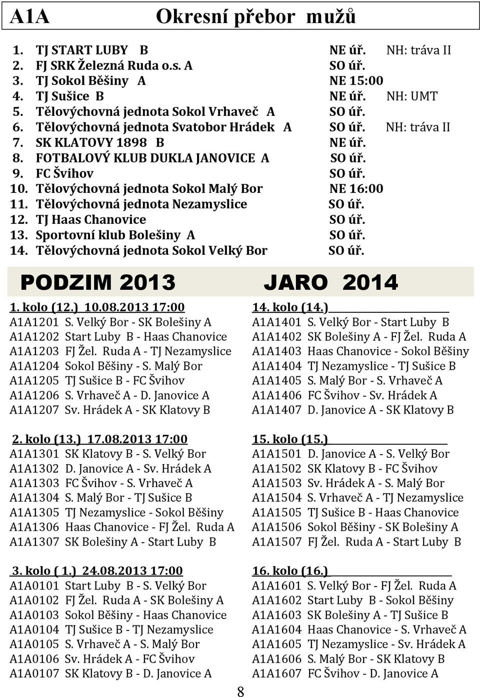 Tělovýchovná jednota Sokol Malý Bor NE 16:00 11. Tělovýchovná jednota Nezamyslice SO úř. 12. TJ Haas Chanovice SO úř. 13. Sportovní klub Bolešiny A SO úř. 14.