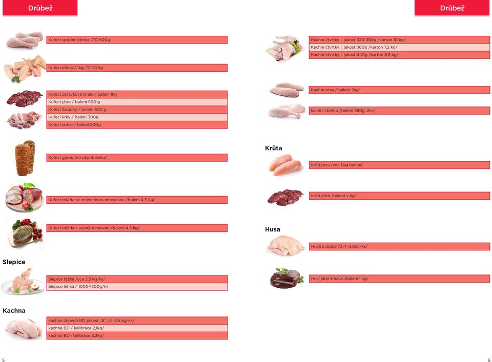 500g Kachní prsa / balení 2kg/ kachní stehno /balení 550g, 2ks/ Krůta Kuřecí gyros /na objednávku/ krůtí prsa /cca 1 kg balení/ Kuřecí roláda se zeleninovou mozaikou /balení 4,5 kg/ krůtí játra