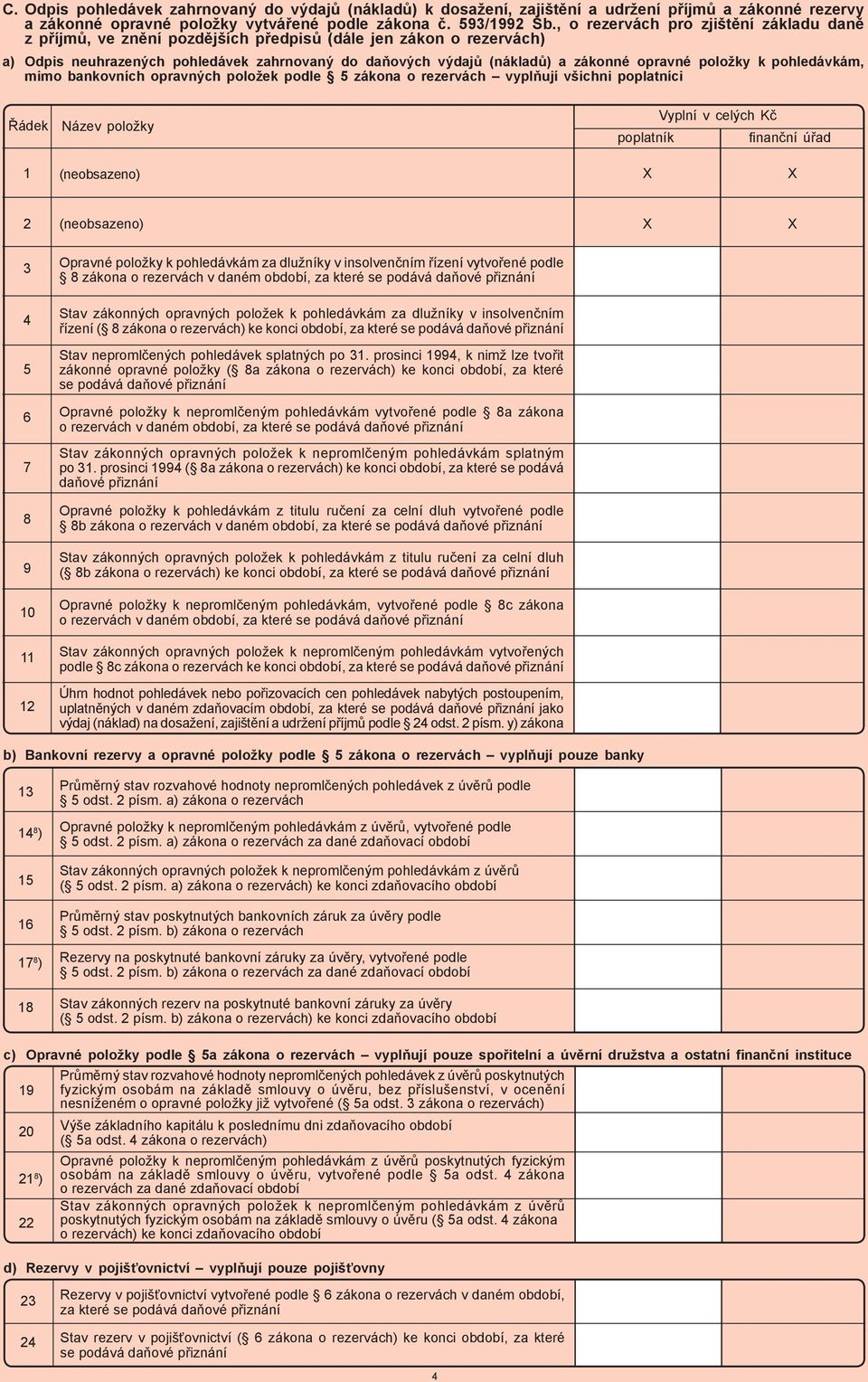 položky k pohledávkám, mimo bankovních opravných položek podle 5 zákona o rezervách vyplňují všichni poplatníci poplatník fi nanční úřad (neobsazeno) (neobsazeno) Opravné položky k pohledávkám za