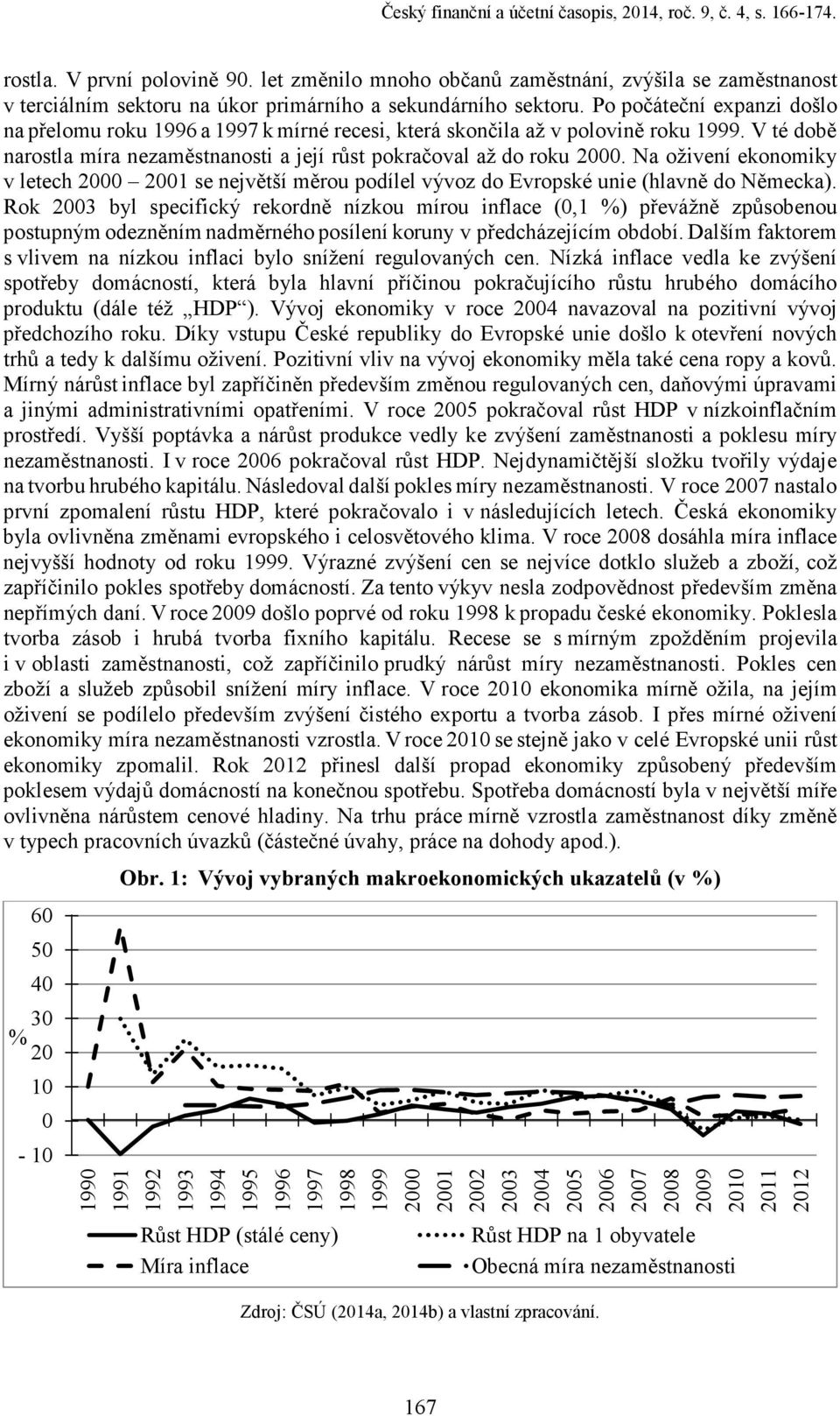 Po počáteční expanzi došlo na přelomu roku 1996 a 1997 k mírné recesi, která skončila až v polovině roku 1999. V té době narostla míra nezaměstnanosti a její růst pokračoval až do roku 2000.