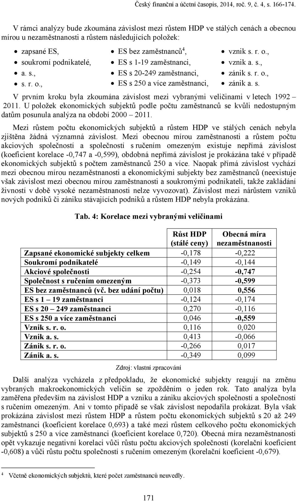 s., a. s., s 20-249 zaměstnanci, zánik s. r. o., s. r. o., s 250 a více zaměstnanci, zánik a. s. V prvním kroku byla zkoumána závislost mezi vybranými veličinami v letech 1992 2011.