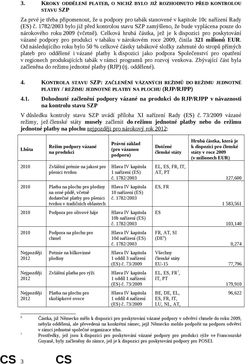 Celková hrubá částka, jež je k dispozici pro poskytování vázané podpory pro v tabáku v nárokovém roce 2009, činila 321 milionů EUR.