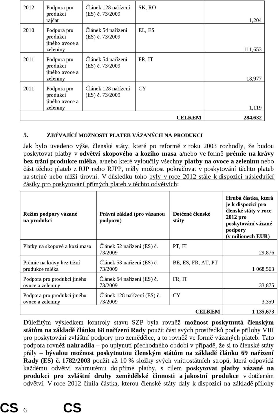 ZBÝVAJÍCÍ MOŽNOSTI PLATEB VÁZANÝCH NA PRODUKCI Jak bylo uvedeno výše, členské státy, které po reformě z roku 2003 rozhodly, že budou poskytovat platby v odvětví skopového a kozího masa a/nebo ve