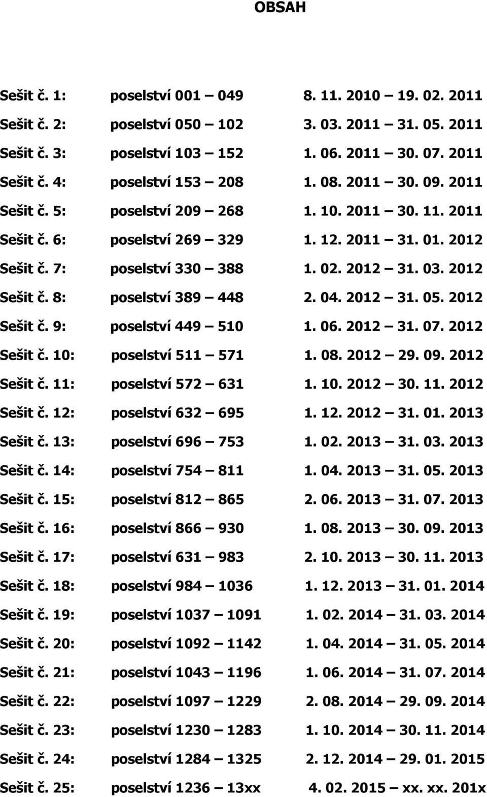 04. 2012 31. 05. 2012 Sešit č. 9: poselství 449 510 1. 06. 2012 31. 07. 2012 Sešit č. 10: poselství 511 571 1. 08. 2012 29. 09. 2012 Sešit č. 11: poselství 572 631 1. 10. 2012 30. 11. 2012 Sešit č. 12: poselství 632 695 1.