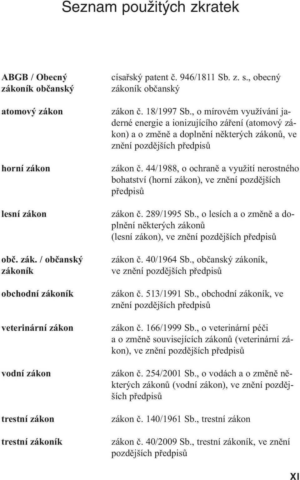 , o mírovém využívání jaderné energie a ionizujícího záření (atomový zákon) a o změně a doplnění některých zákonů, ve znění pozdějších předpisů zákon č.