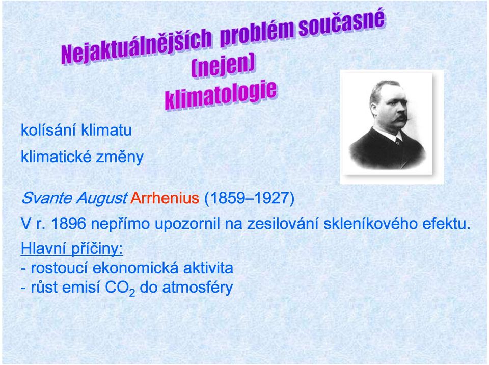 1896 nepřímo upozornil na zesilování skleníkového