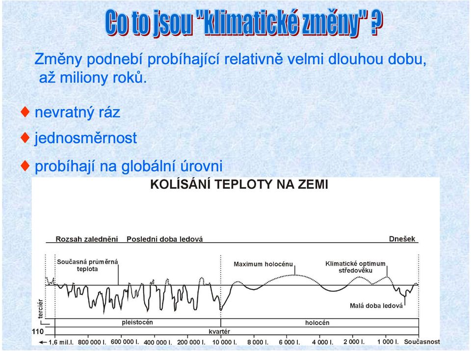 až miliony roků.