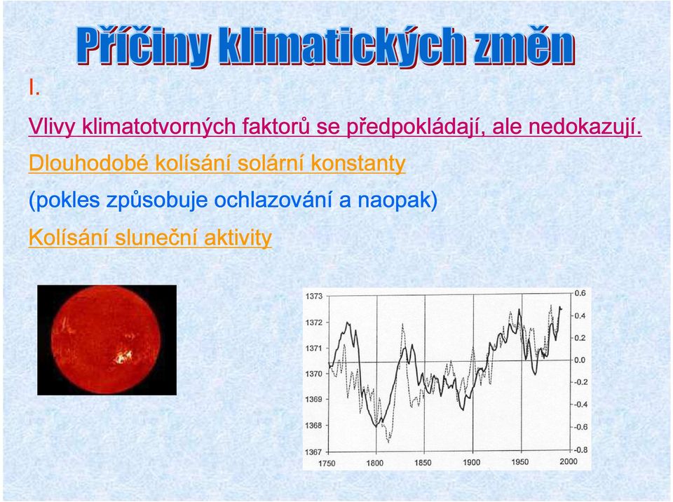 Dlouhodobé kolísání solární konstanty