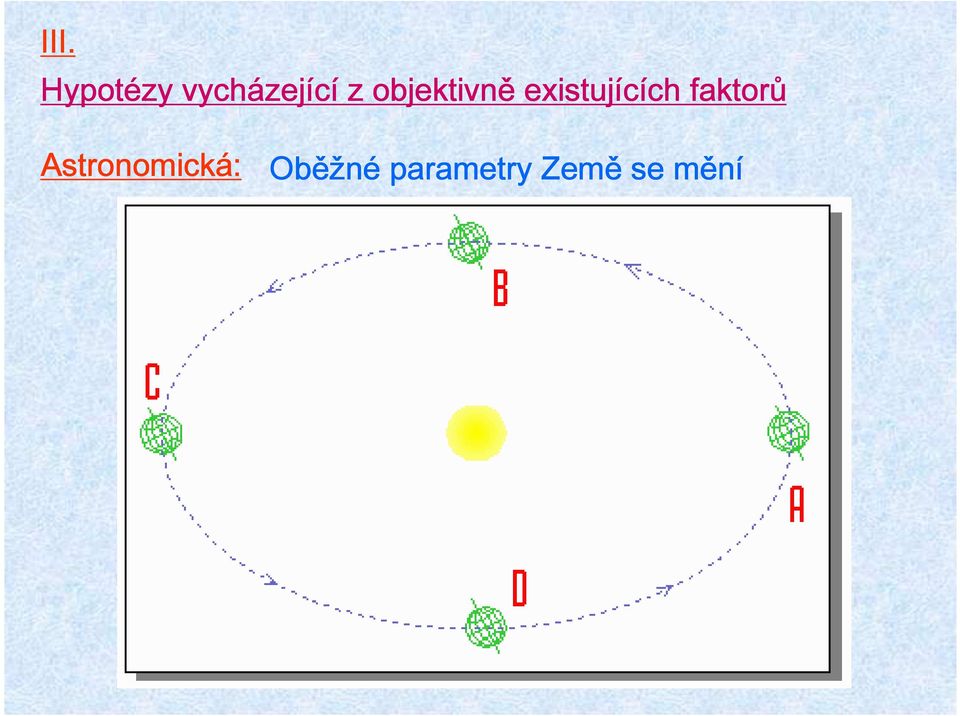faktorů Astronomická: