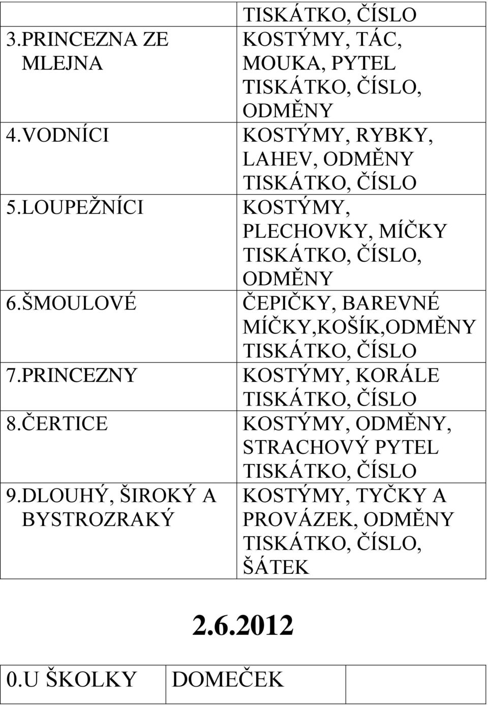 ODMĚNY TISKÁTKO, ČÍSLO KOSTÝMY, PLECHOVKY, MÍČKY TISKÁTKO, ČÍSLO, ODMĚNY ČEPIČKY, BAREVNÉ MÍČKY,KOŠÍK,ODMĚNY TISKÁTKO,