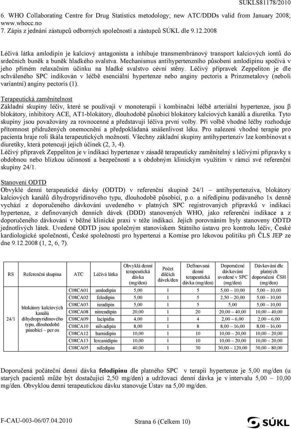 Mechanismus antihypertenzního působení amlodipinu spočívá v jeho přímém relaxačním účinku na hladké svalstvo cévní stěny.