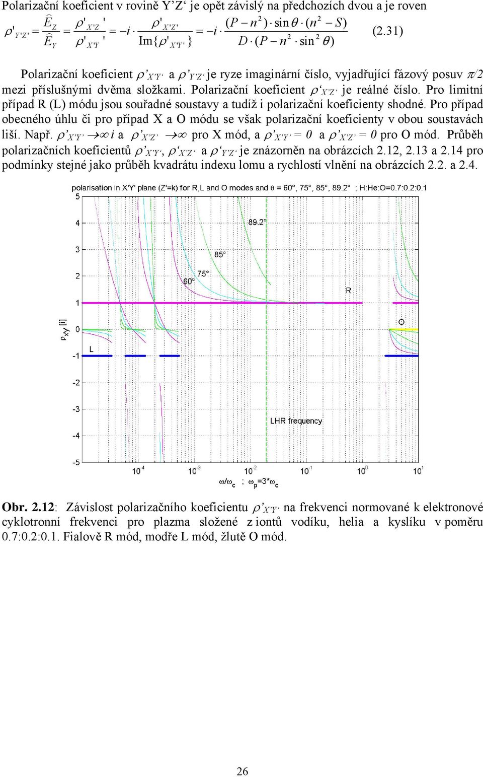 Polarizační koeficient Z je reálné číslo. Pro limitní případ R (L módu jsou souřadné soustavy a tudíž i polarizační koeficienty shodné.