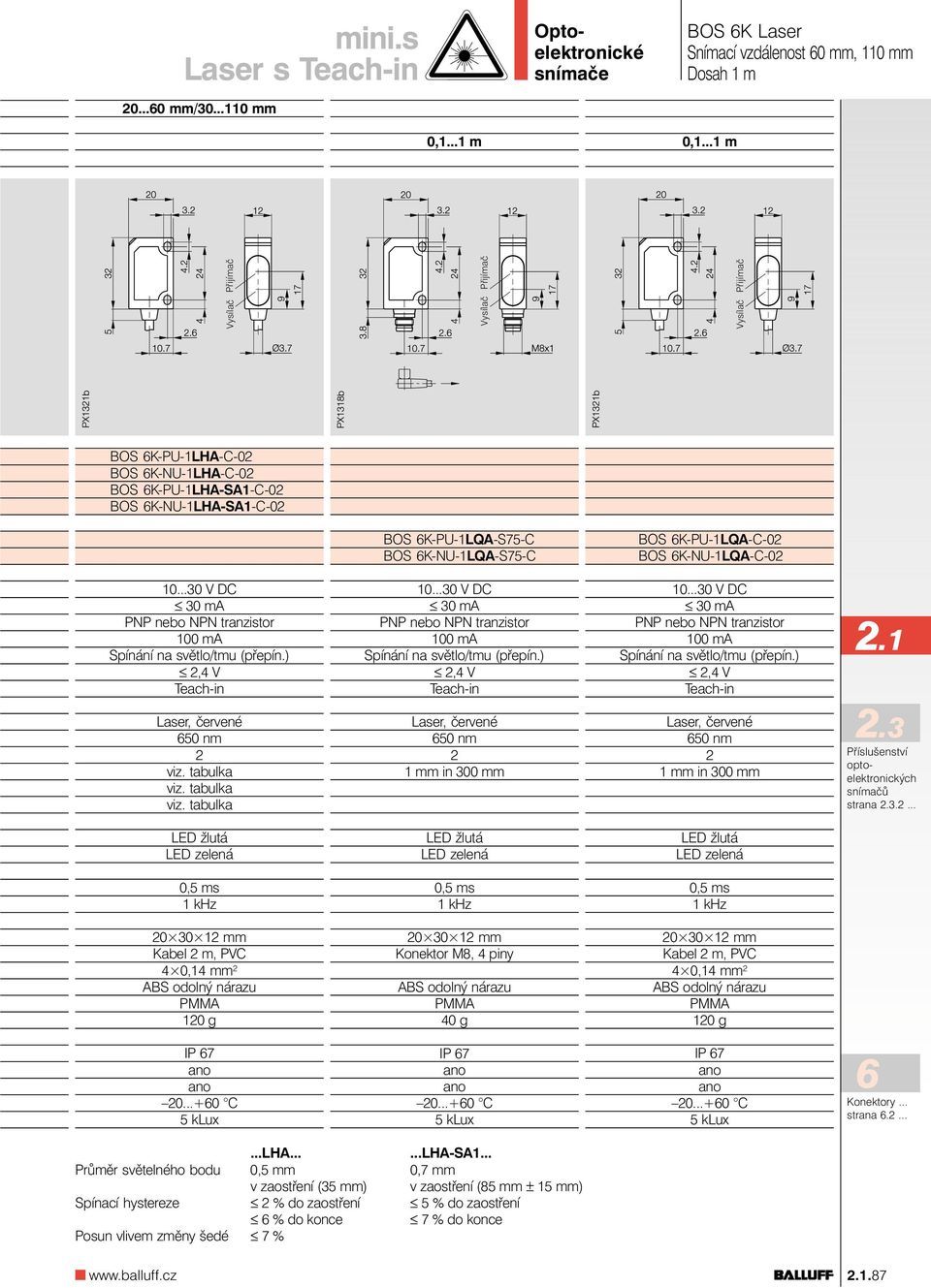 3 optoelektronických snímačů strana.3.... 0 30 1 mm Kabel m, PVC 4 0,14 mm 10 g 0 30 1 mm Konektor M8, 4 piny 0 30 1 mm Kabel m, PVC 4 0,14 mm 10 g 6 Konektory... strana 6.