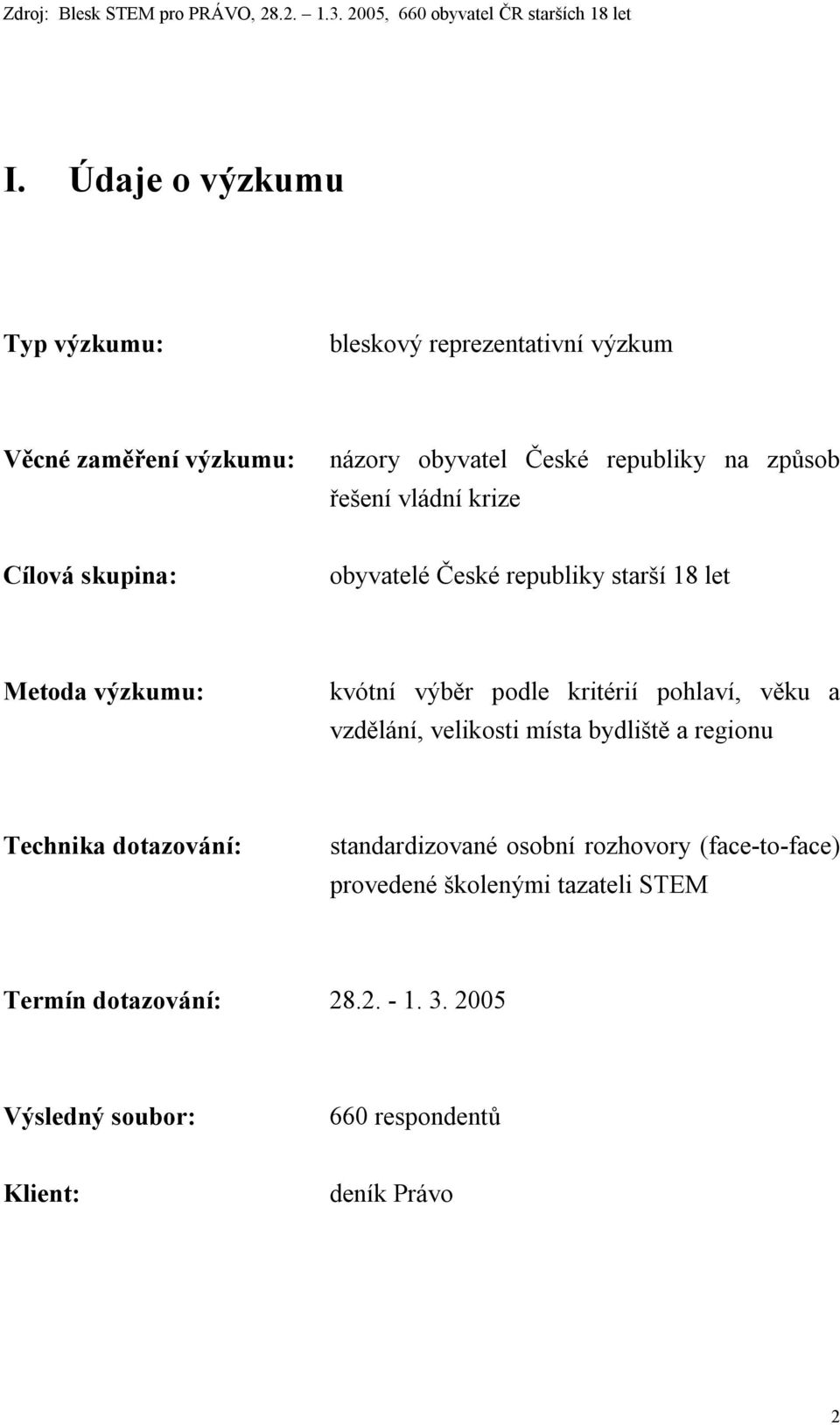 pohlaví, věku a vzdělání, velikosti místa bydliště a regionu Technika dotazování: standardizované osobní rozhovory