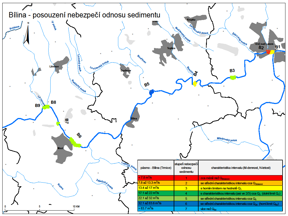 Riziko remobilizace - Bílina pásmo - Bílina (Trmice) stupeň nebezpečí odnosu sedimentu charakteristika intervalu (Mdennost, N-letost) < 7.