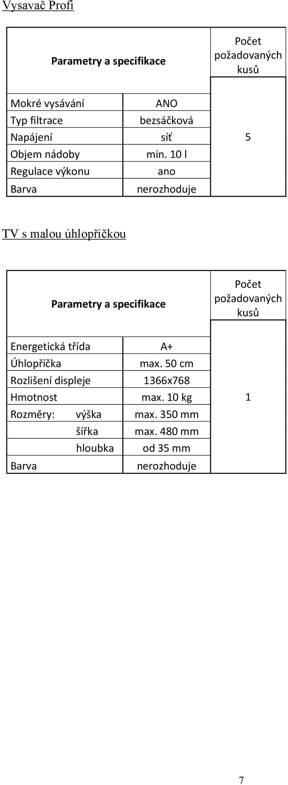 10 l ano 5 TV s malou úhlopříčkou Energetická třída A+ Úhlopříčka max.