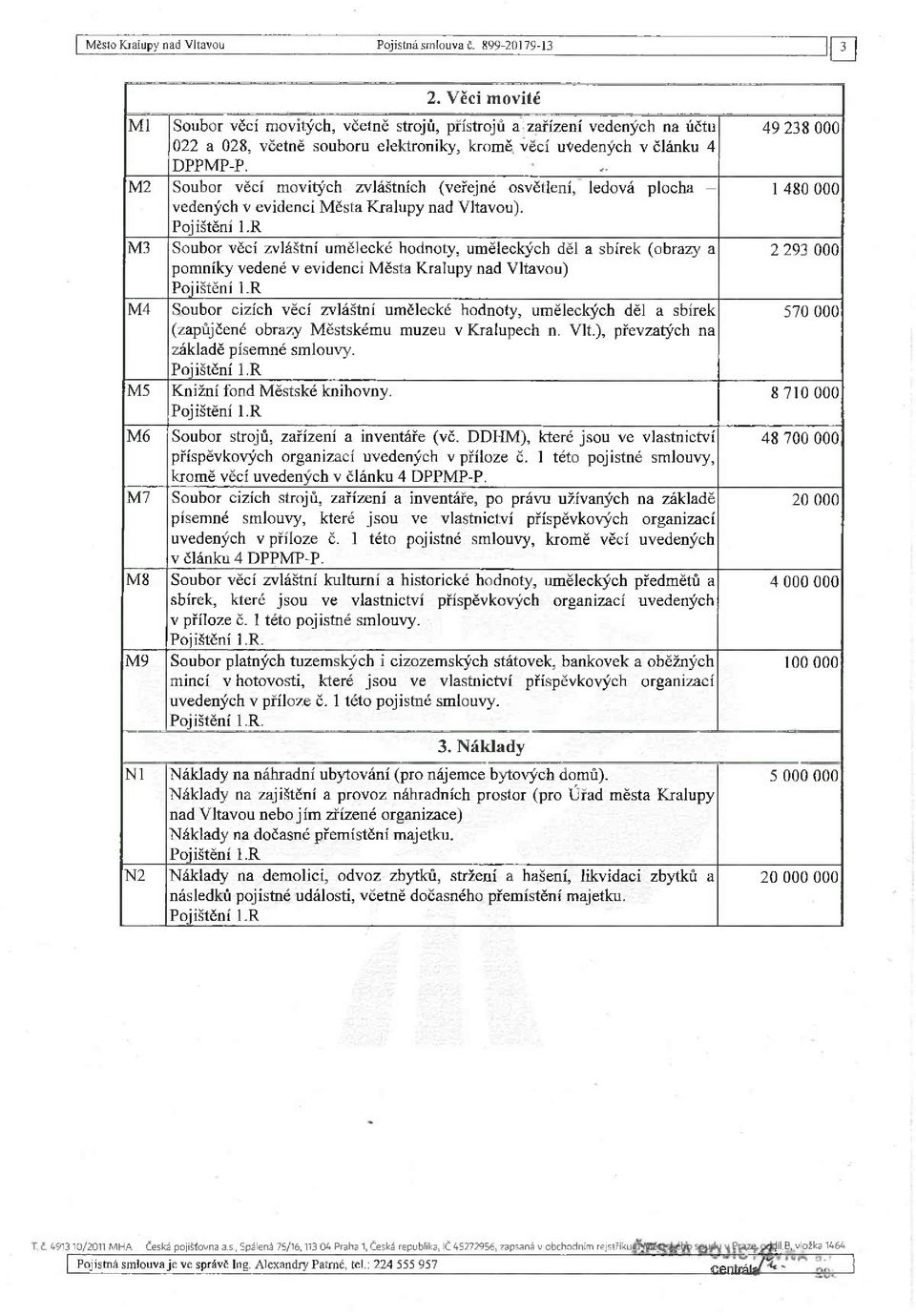 M2 Soubor věcí movitých zvláštních (veřejné osvětlení, ledová plocha vedených v evidenci Města Kralupy nad Vltavou). Pojištění l.