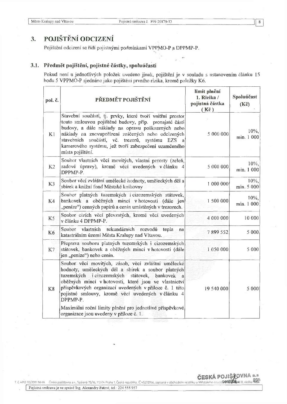 pojištění je v souladu s ustanovením článku 15 bodu 5 VPPMO-P sjednáno jako pojištění prvního rizika, kromě položky K6. pol. č. K1 K2 K3 K4 K5 K6 K7 K8 PŘEDMĚT POJIŠTĚNÍ Stavební součásti, tj.