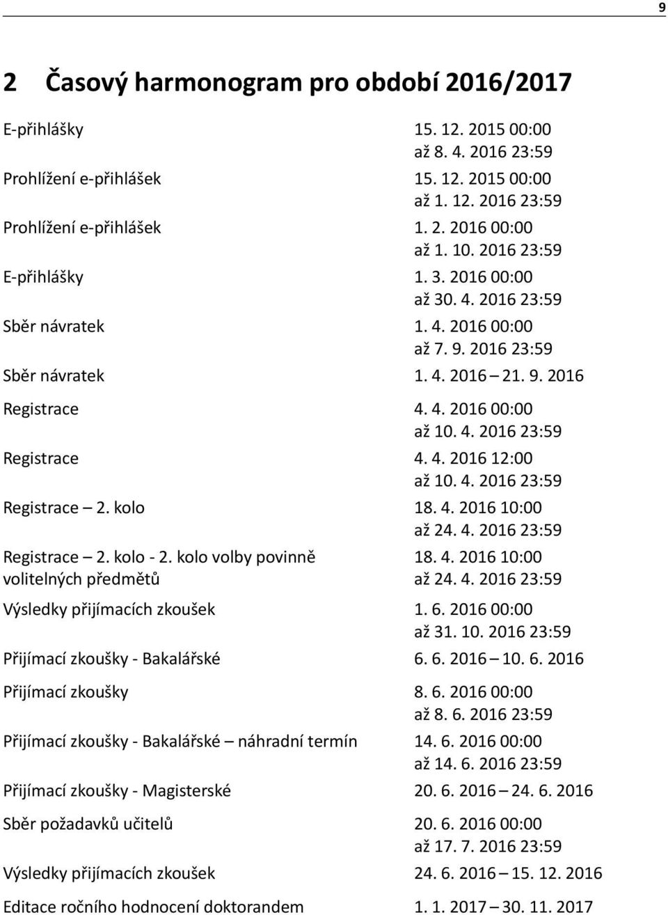 4. 2016 12:00 až 10. 4. 2016 23:59 Registrace 2. kolo 18. 4. 2016 10:00 až 24. 4. 2016 23:59 Registrace 2. kolo - 2. kolo volby povinně volitelných předmětů 18. 4. 2016 10:00 až 24. 4. 2016 23:59 Výsledky přijímacích zkoušek 1.