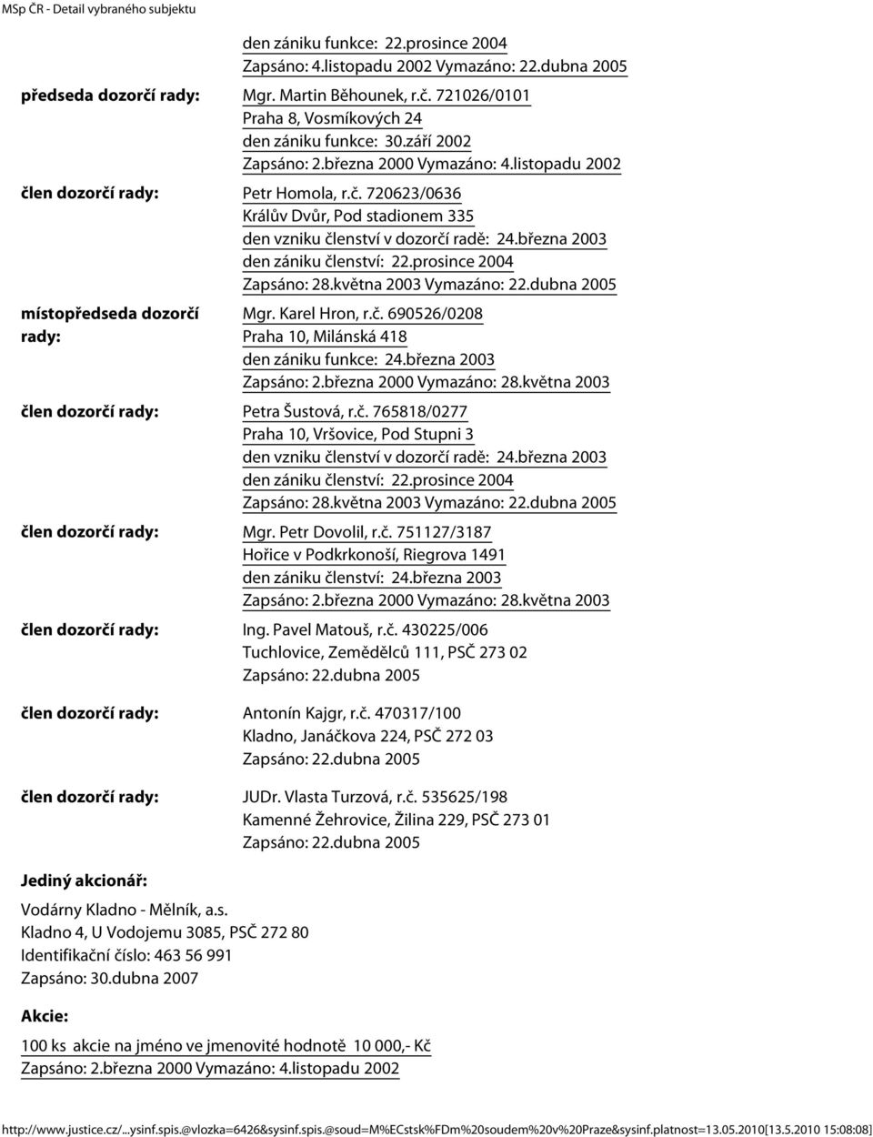dubna 2005 místopředseda dozorčí rady: Mgr. Karel Hron, r.č. 690526/0208 Praha 10, Milánská 418 den zániku funkce: 24.března 2003 Vymazáno: 28.května 2003 člen dozorčí rady: Petra Šustová, r.č. 765818/0277 Praha 10, Vršovice, Pod Stupni 3 den vzniku členství v dozorčí radě: 24.