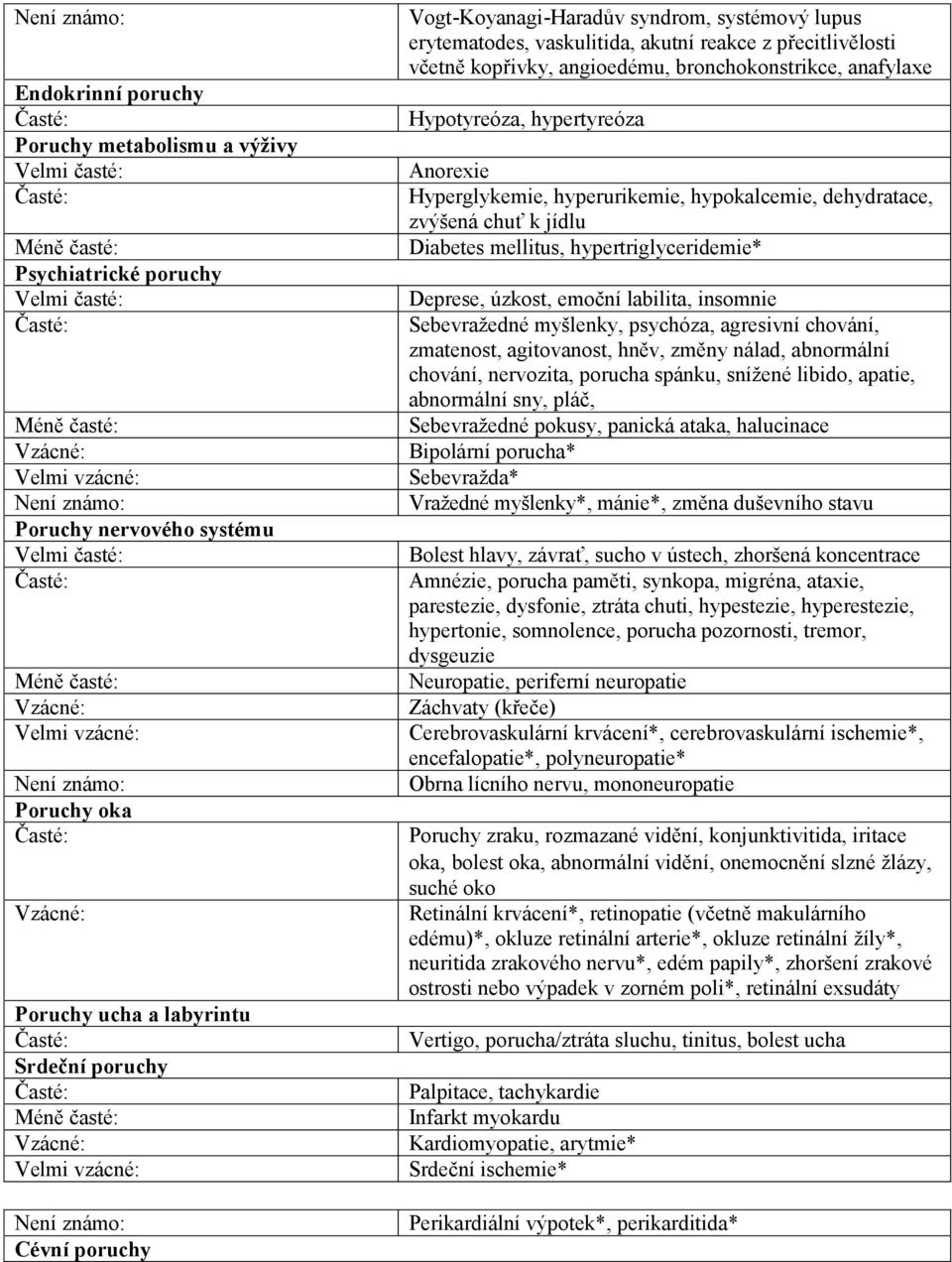 včetně kopřivky, angioedému, bronchokonstrikce, anafylaxe Hypotyreóza, hypertyreóza Anorexie Hyperglykemie, hyperurikemie, hypokalcemie, dehydratace, zvýšená chuť k jídlu Diabetes mellitus,