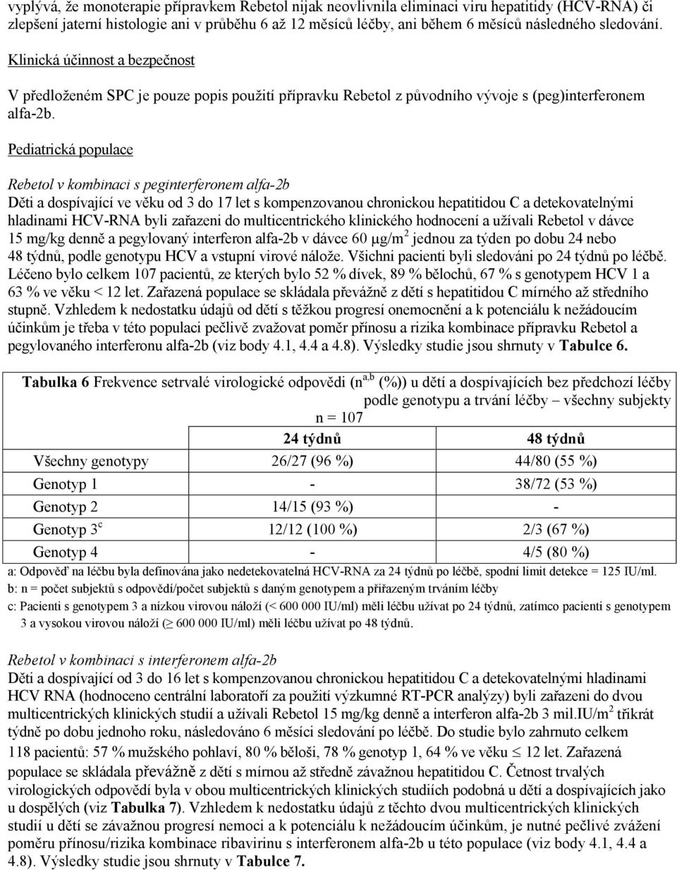 Pediatrická populace Rebetol v kombinaci s peginterferonem alfa-2b Děti a dospívající ve věku od 3 do 17 let s kompenzovanou chronickou hepatitidou C a detekovatelnými hladinami HCV-RNA byli zařazeni