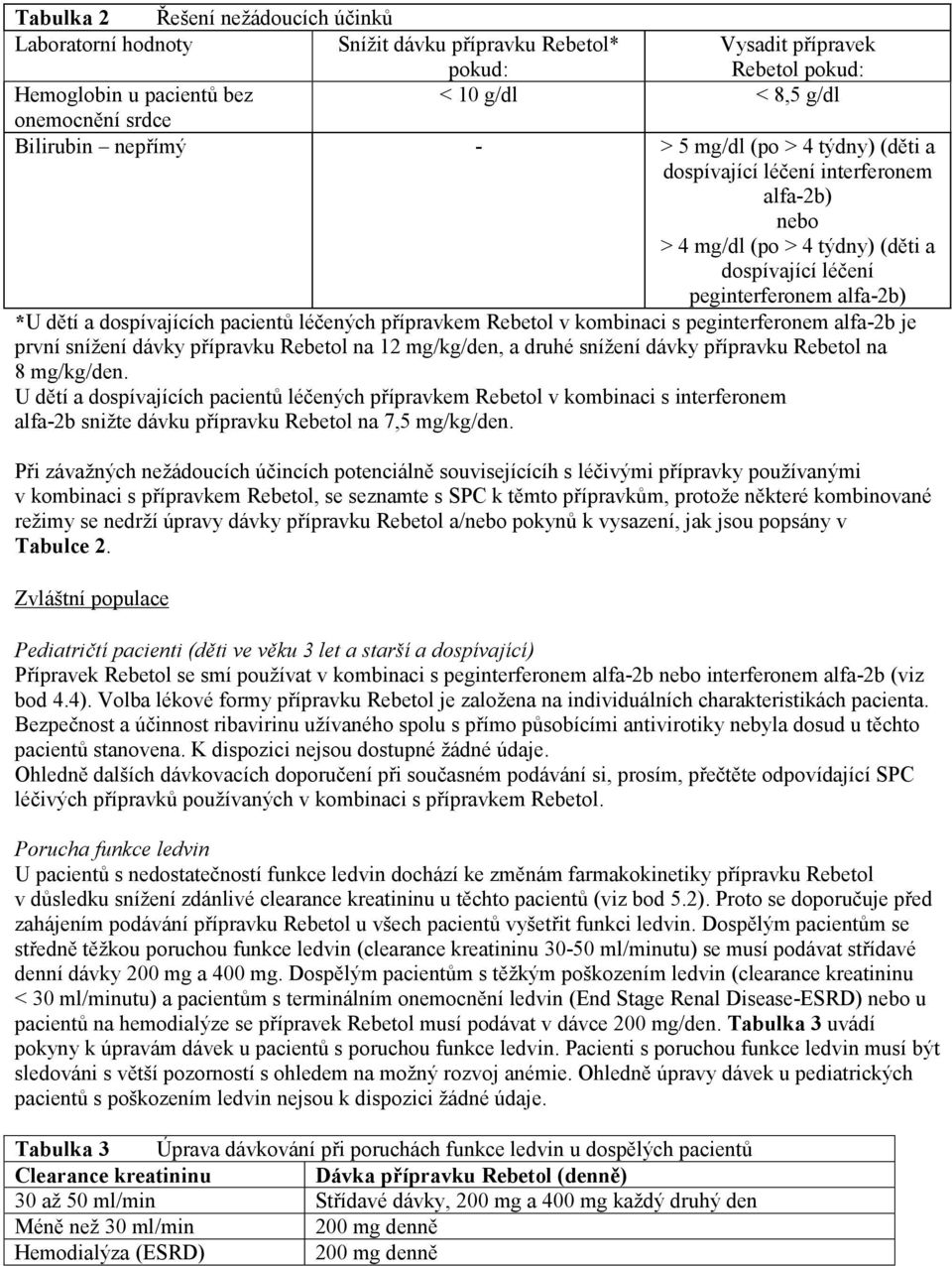 pacientů léčených přípravkem Rebetol v kombinaci s peginterferonem alfa-2b je první snížení dávky přípravku Rebetol na 12 mg/kg/den, a druhé snížení dávky přípravku Rebetol na 8 mg/kg/den.