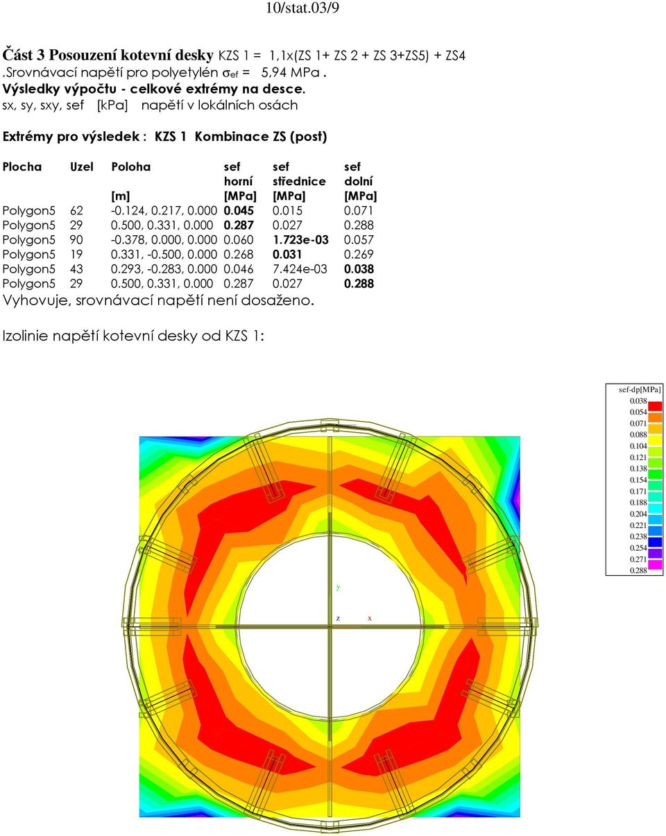 071 Polygon5 29 0.500, 0.331, 0.000 0.287 0.027 0.288 Polygon5 90-0.378, 0.000, 0.000 0.060 1.723e-03 0.057 Polygon5 19 0.331, -0.500, 0.000 0.268 0.031 0.269 Polygon5 43 0.293, -0.283, 0.000 0.046 7.