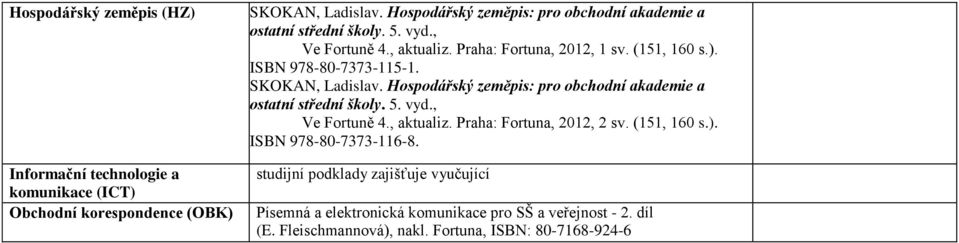 ISBN 978-80-7373-115-1. SKOKAN, Ladislav. Hospodářský zeměpis: pro obchodní akademie a ostatní střední školy. 5. vyd., Ve Fortuně 4., aktualiz.